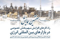 هفتمین همایش راهکارهای افزایش سهم بخش خصوصی در بازارهای بین‌المللی انرژی